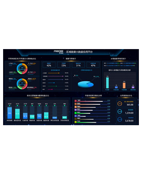 �^(q��)�򽡿���(sh��)��(j��)����ƽ�_